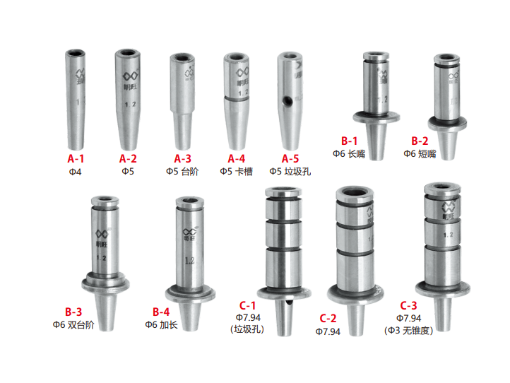 毛巾(jīn)繡針(zhēn)嘴系列